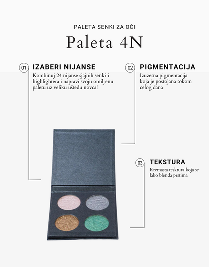 Paleta 4N - Senke i hajlajteri